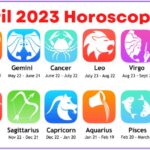 29 April 2023 Horoscope