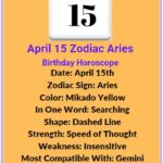 April 15 zodiac sign