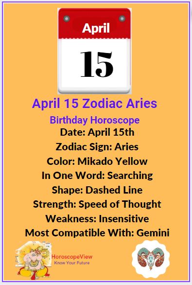 April 15 zodiac sign