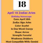 April 18th Zodiac