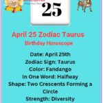 April 25 zodiac
