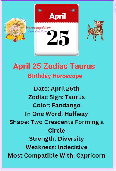 April 25 zodiac