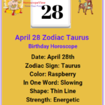 April 28 Zodiac Taurus