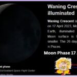 Moon Phase Today April 17 2022