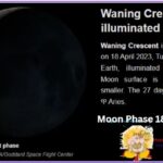 Moon Phase Today April 18 2022