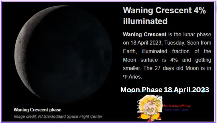 Moon Phase Today April 18 2022
