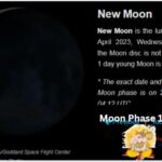 Moon Phase Today April 19 2022