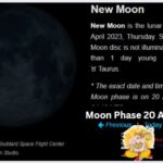 Moon Phase Today April 20 2022