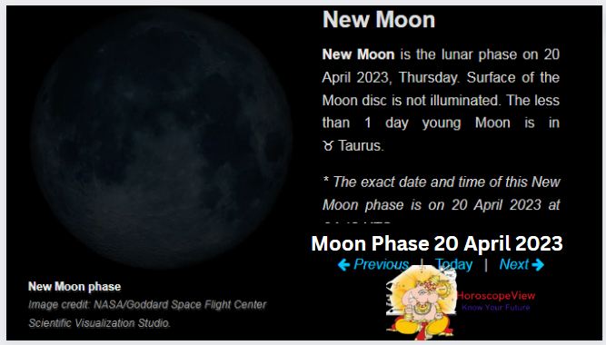 Moon Phase Today April 20 2022