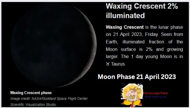 Moon Phase Today April 21 2022