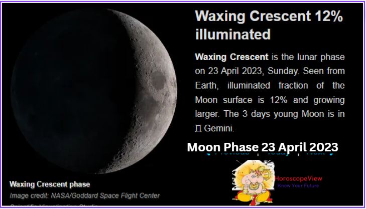 Moon Phase Today April 23 2022