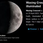 Moon Phase Today April 25 2022