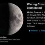 Moon Phase Today April 26 2022