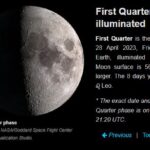 Moon Phase Today April 28 2022