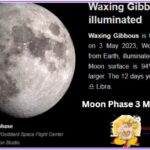 Moon Phase Today May 3 2023