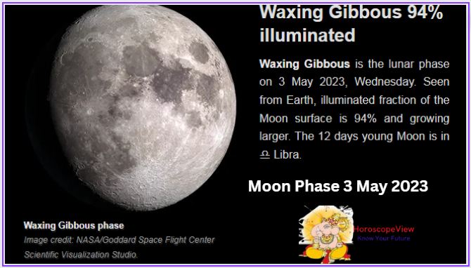 Moon Phase Today May 3 2023