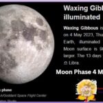 Moon Phase Today May 4 2023