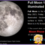 Moon Phase Today May 5 2023