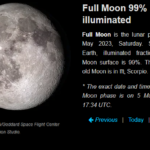 Moon Phase Today May 6 2023