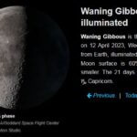moon phase 12 april 2023