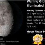 moon phase today 9 april 2023