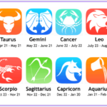 Horoscope 8 February 2024