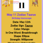 May 11 zodiac