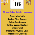 May 16 Zodiac Taurus