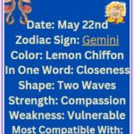May 22 Gemini zodiac horoscope