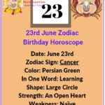 June 23 zodiac Cancer