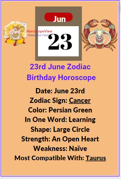 June 23 zodiac Cancer