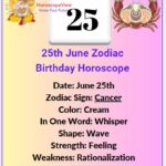 June 25 Zodiac Cancer