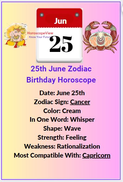 June 25 Zodiac Cancer