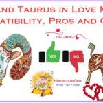 Aries and Taurus 2023