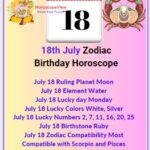 July 18 zodiac sign Cancer