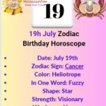 July 19 zodiac sign Cancer