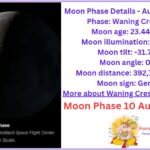 Moon phase August 10 2023
