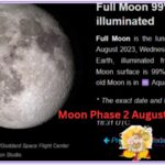Moon phase August 2 2023