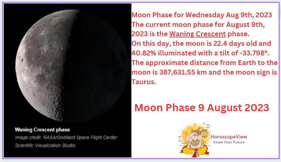 Moon phase August 9 2023