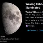 Moon phase July 27 2023
