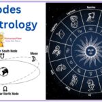 Node in Astrology