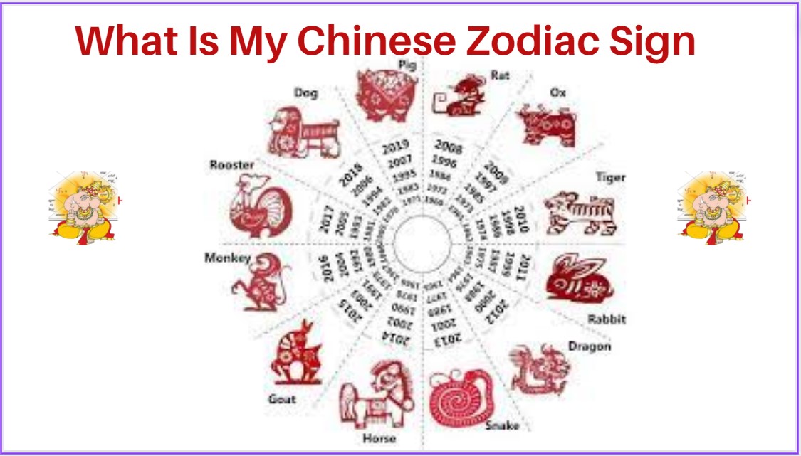 What Is My Chinese Zodiac Sign