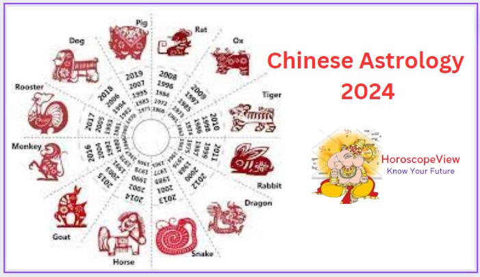 Chinese astrology 2024