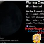 Moon phase August 13 2023