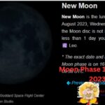 Moon phase August 16 2023