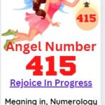 415 angel number