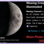 Moon Phase October 20 2023