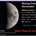 Moon Phase October 21 2023