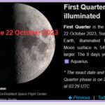 Moon Phase October 22 2023