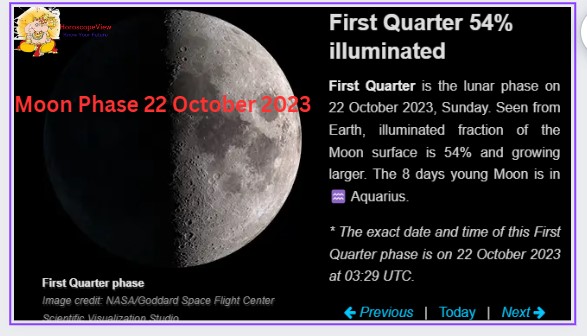 Moon Phase October 22 2023
